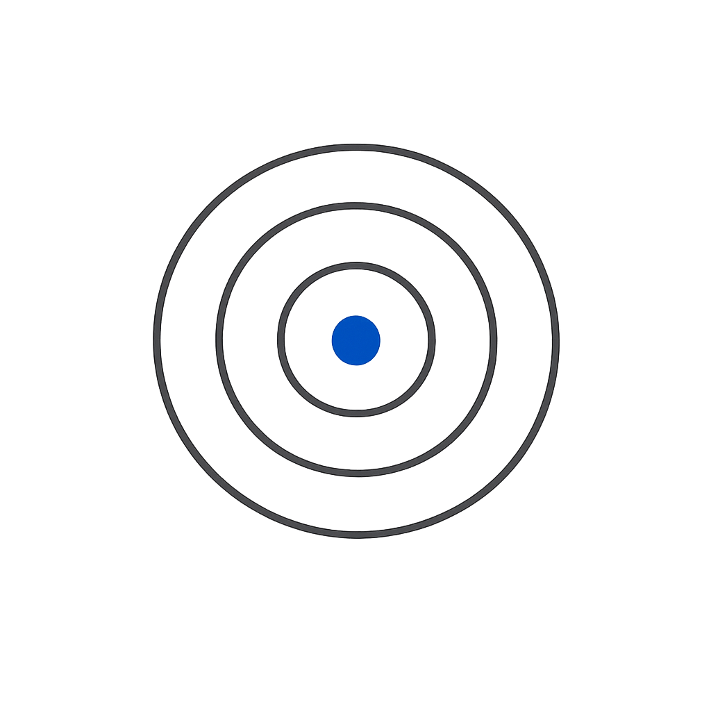 Topo map lines